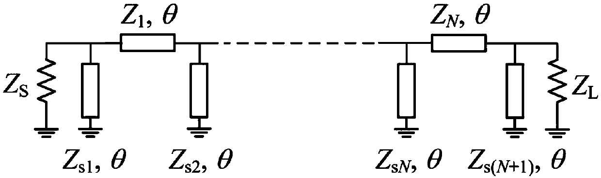 Impedance transformer with Chebyshev filter property of multi-order transmission lines and short-circuited lines, and preparation method