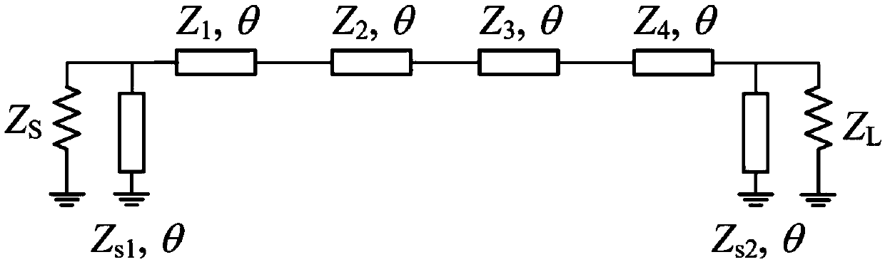 Impedance transformer with Chebyshev filter property of multi-order transmission lines and short-circuited lines, and preparation method