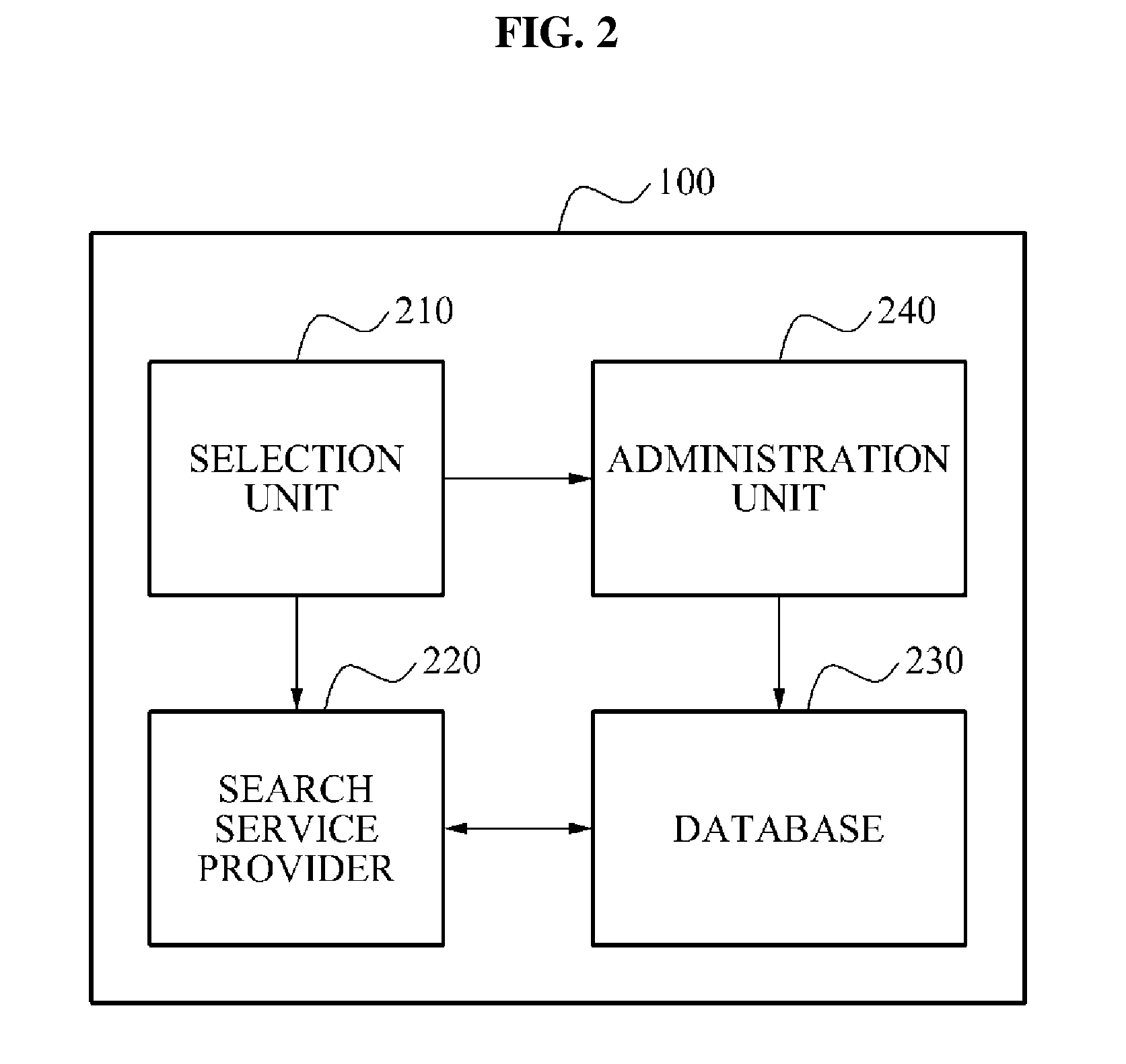 System and method for providing search service