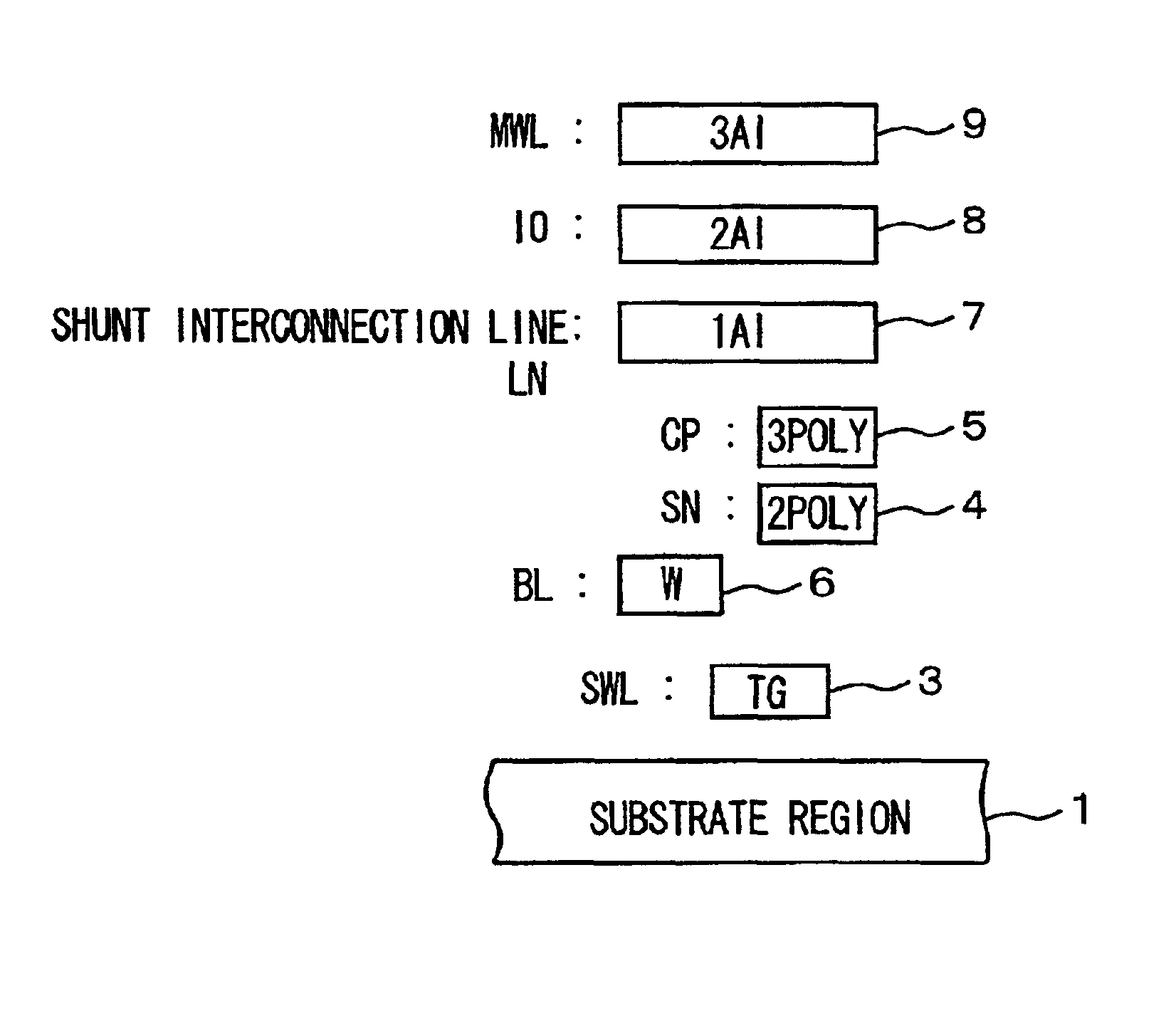 Semiconductor memory device