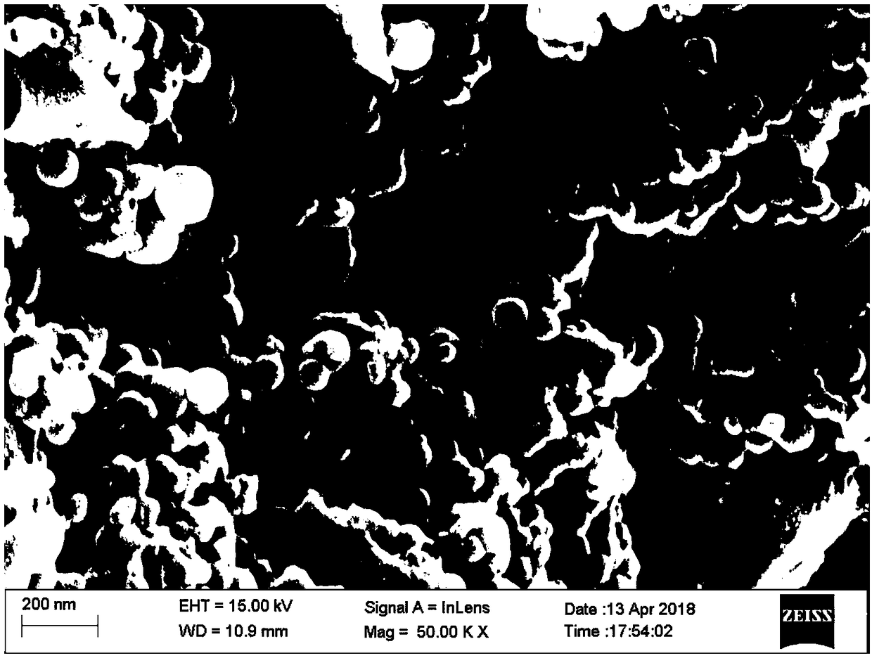 Preparation method of collagen polypeptide nanospheres grafted hydration titanium oxide adsorption material