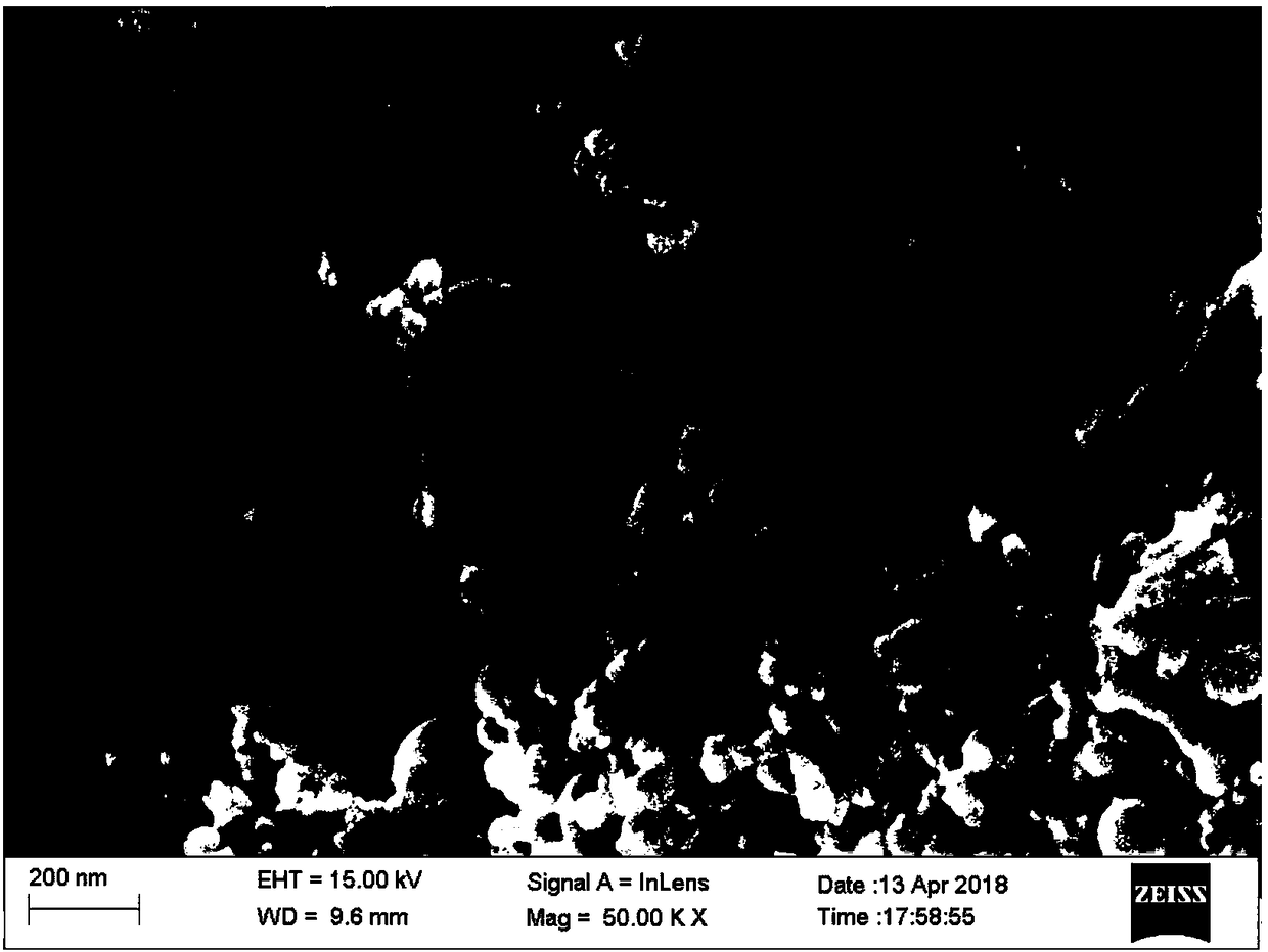 Preparation method of collagen polypeptide nanospheres grafted hydration titanium oxide adsorption material