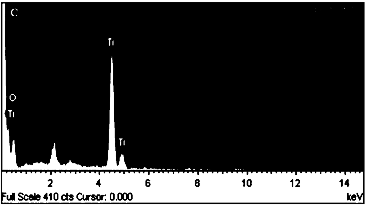 Preparation method of collagen polypeptide nanospheres grafted hydration titanium oxide adsorption material