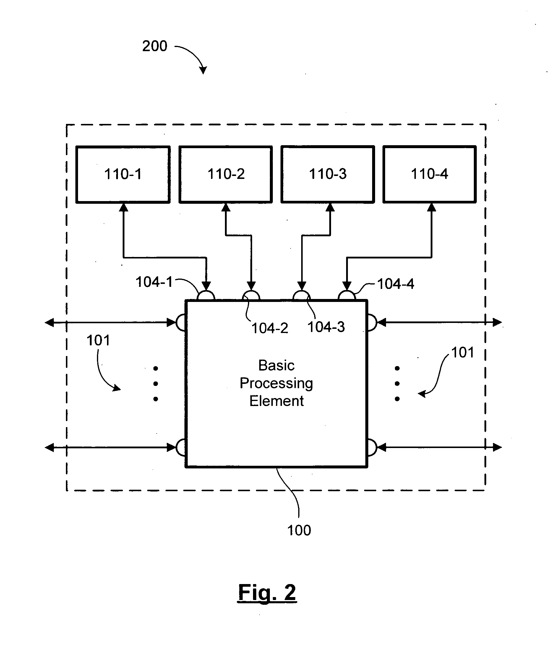 Multi-processor reconfigurable computing system