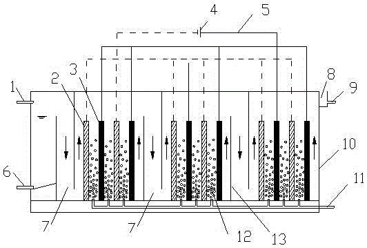 Multi-chamber multidimensional electro-coagulation apparatus for high ammonia nitrogen wastewater