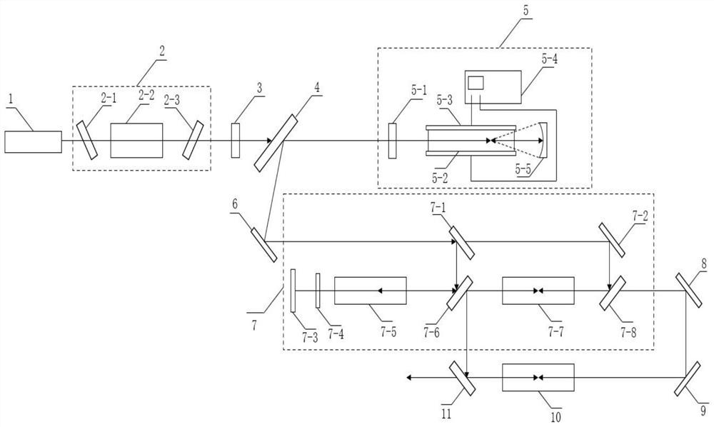 Stimulated Brillouin scattering and stimulated Raman scattering combined compression ultrashort pulse laser