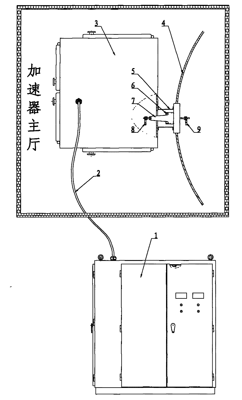 High-frequency power oscillator for high-frequency and high-pressure electronic radiation accelerator