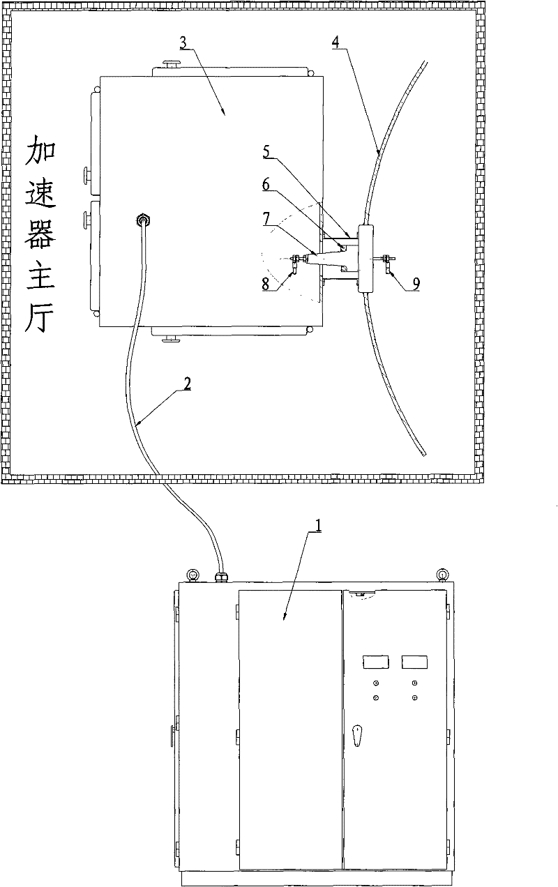 High-frequency power oscillator for high-frequency and high-pressure electronic radiation accelerator