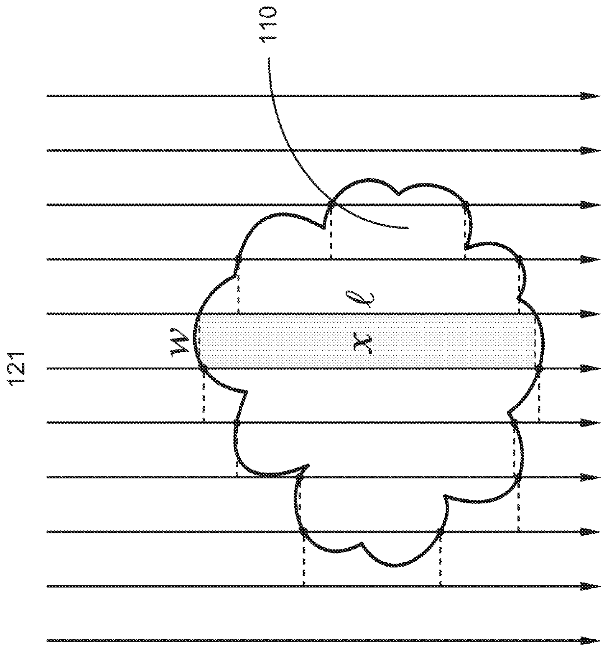 Method and device for remote sensing of amount of ingredients and temperature of gases