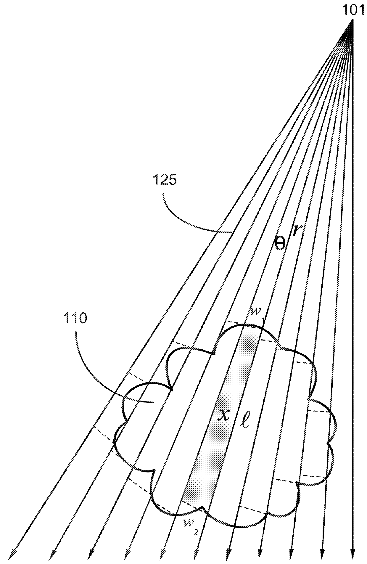 Method and device for remote sensing of amount of ingredients and temperature of gases