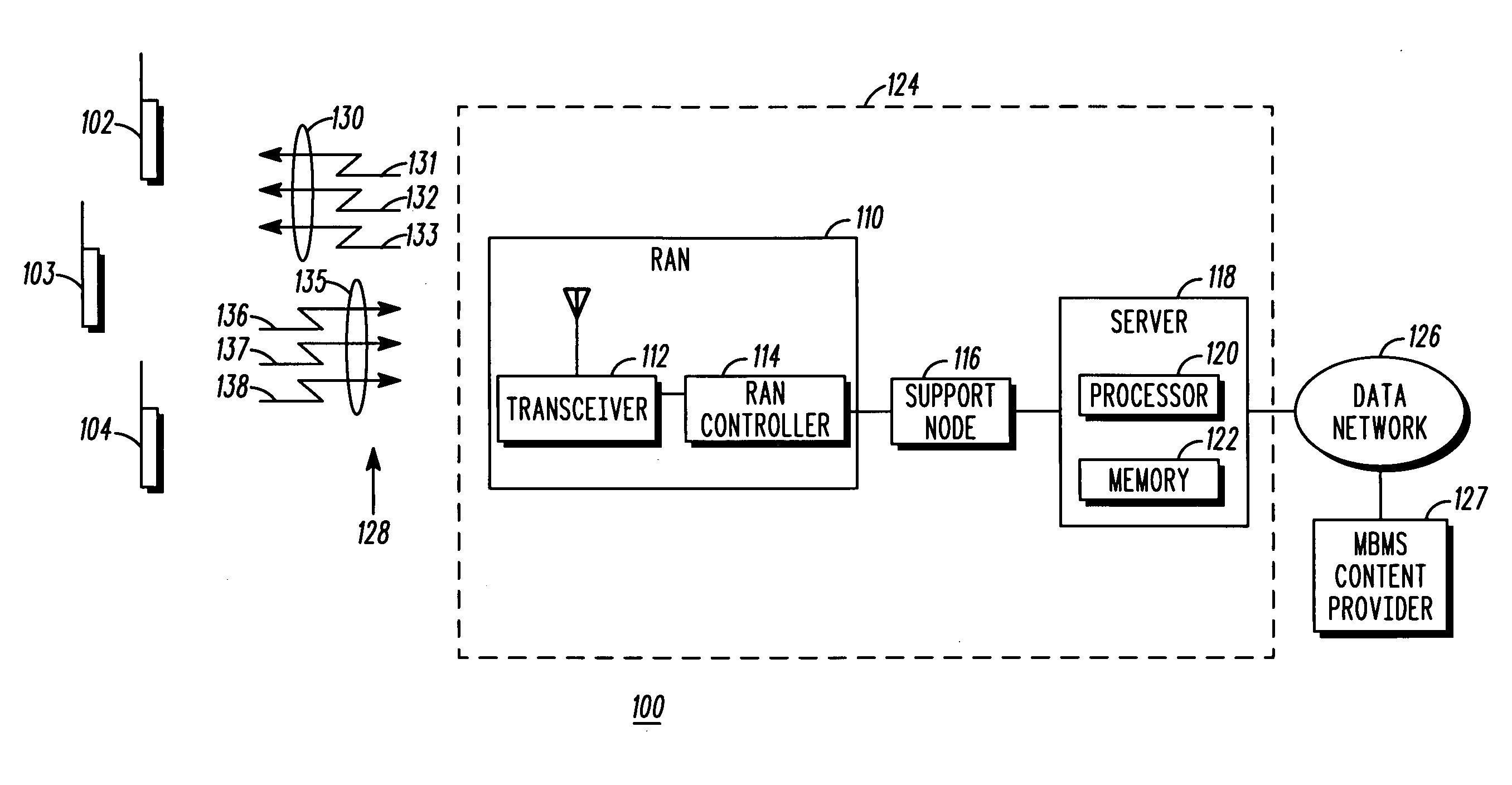 Method and apparatus for providing session data to a subscriber to a multimedia broadcast multicast service