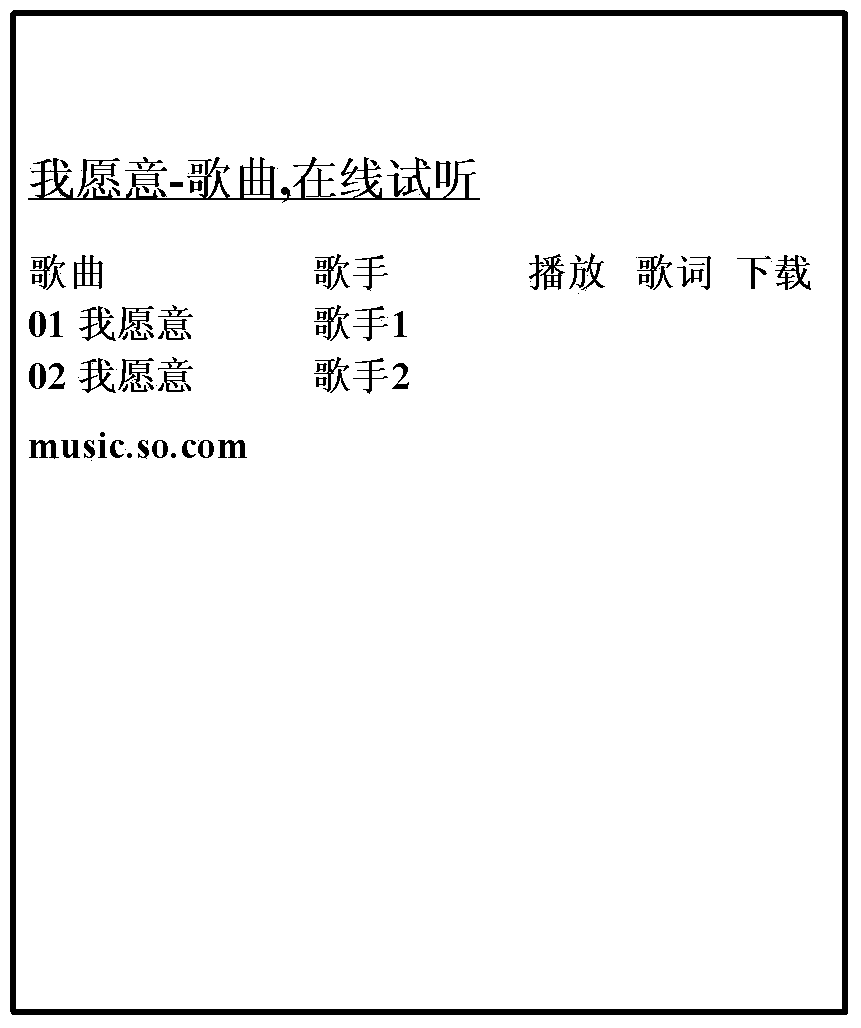 Method and device for optimizing presentation of terminal search