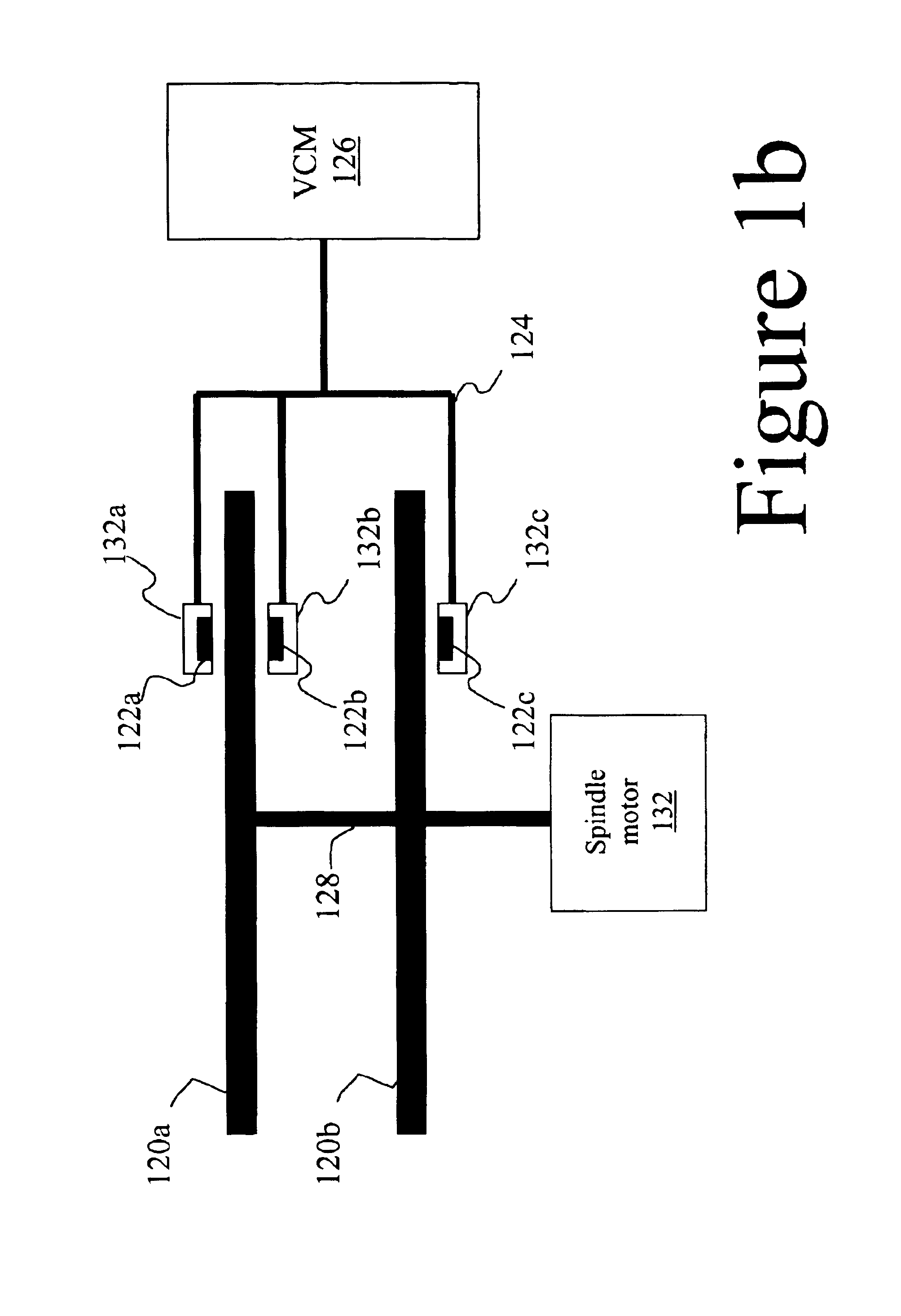 Hard disk drive having drive temperature self-adjustment for temperature-sensitive measurements