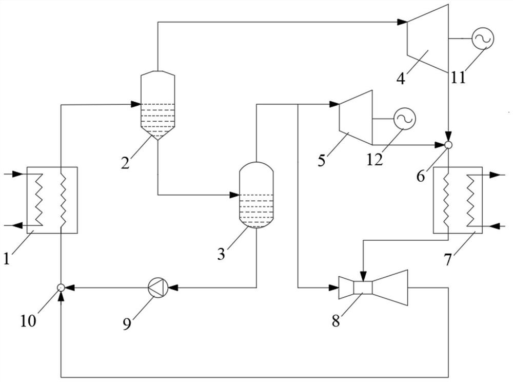 Organic Rankine two-stage flash evaporation circulating system with gas-liquid ejector