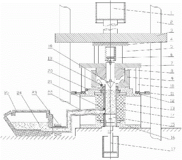 Method and device for realizing direct extrusion casting by utilizing closed mould pouring