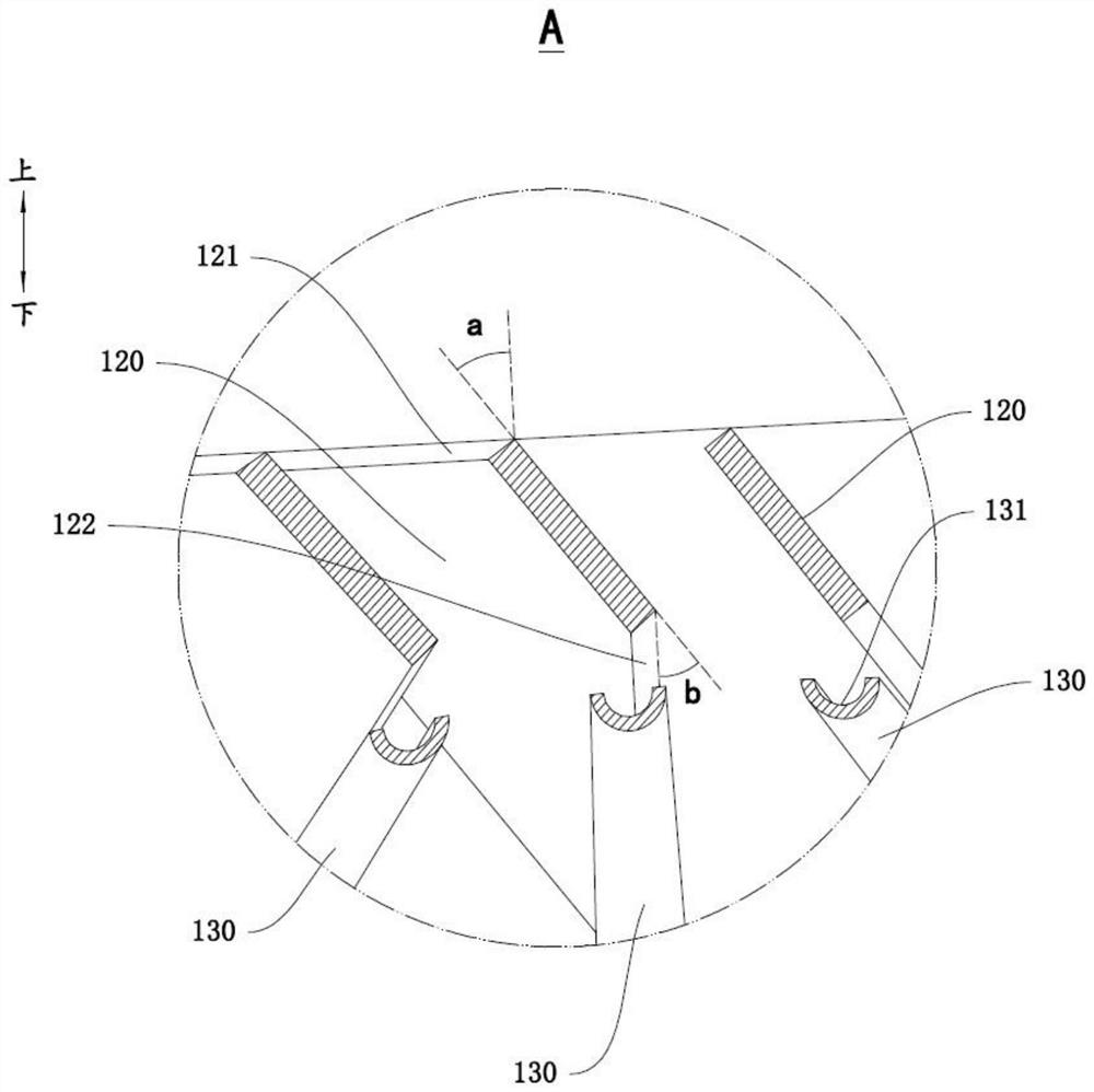 Air inlet flow guide device and combined stove