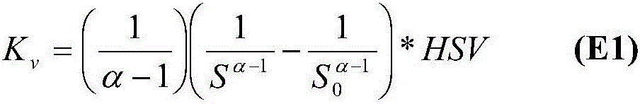 Method for limiting the emission of dust from catalyst grains