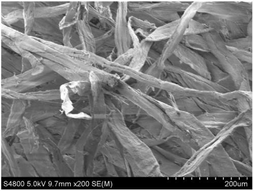 Preparation method of nano-cellulose fiber dry powder