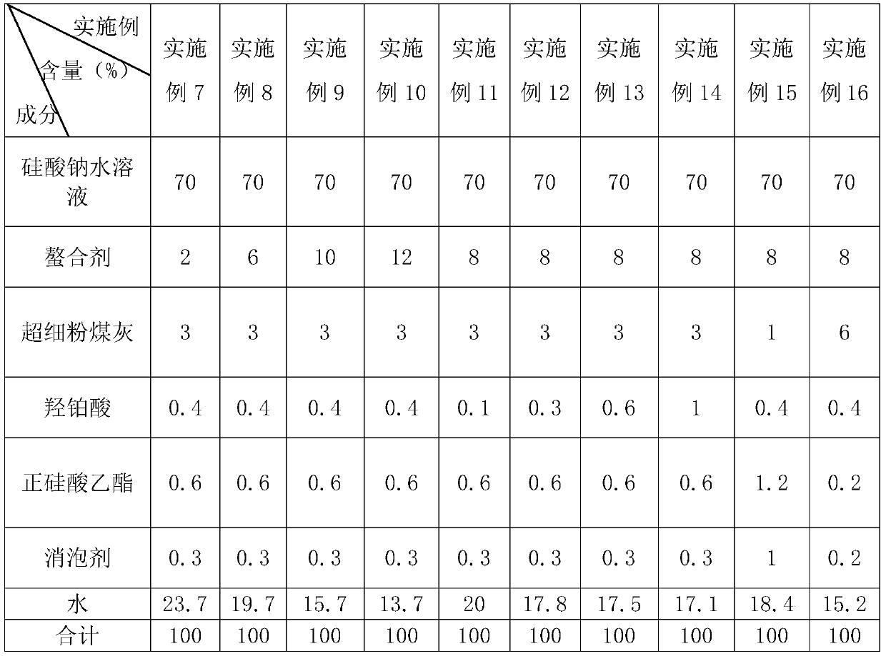 A water-based permeable crystalline waterproof material