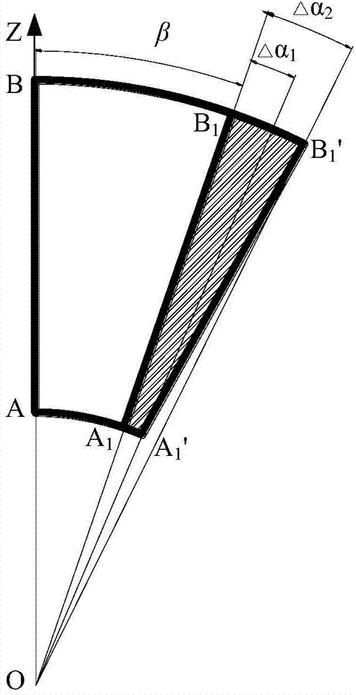 Shrinkage factor design method of precision casting die for multiple-guide vane groups