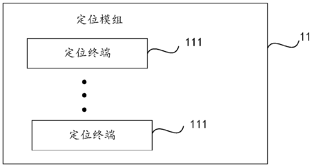 Construction site intelligent supervision system based on 5G