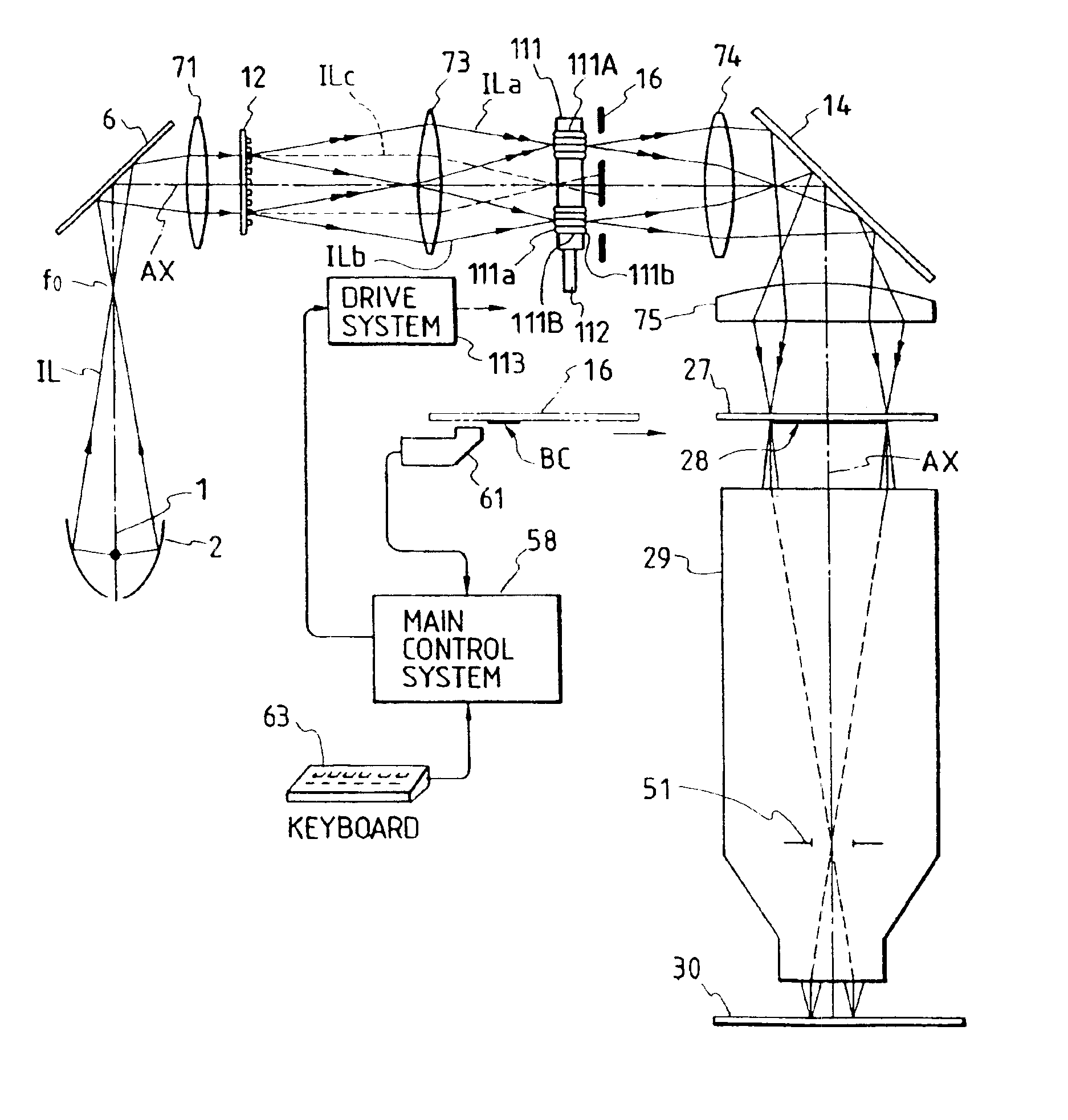 Projection exposure apparatus and method