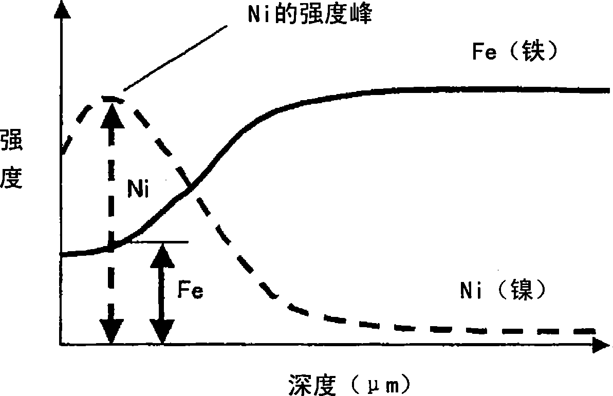 Battery can and battery using the same