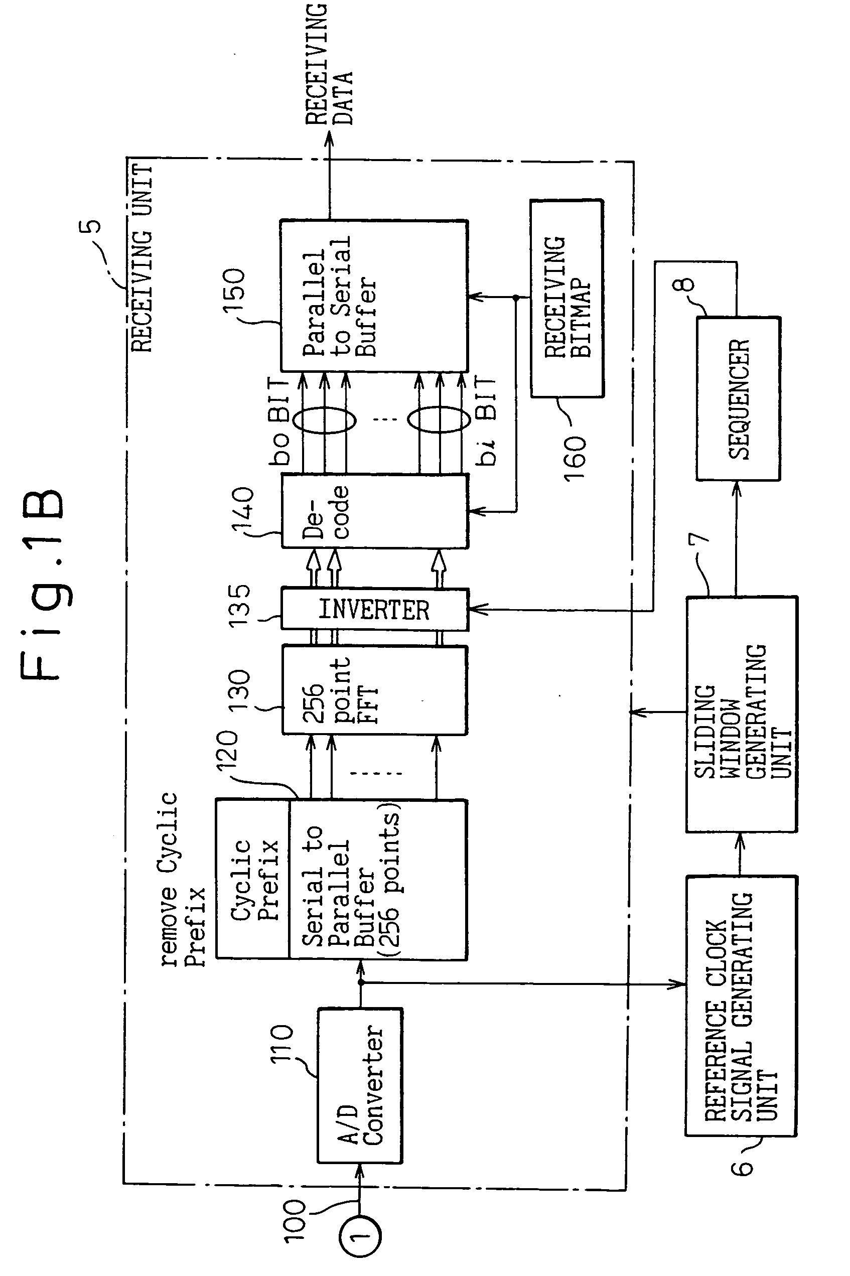 Digital subscriber line communicating system and a transceiver in the system