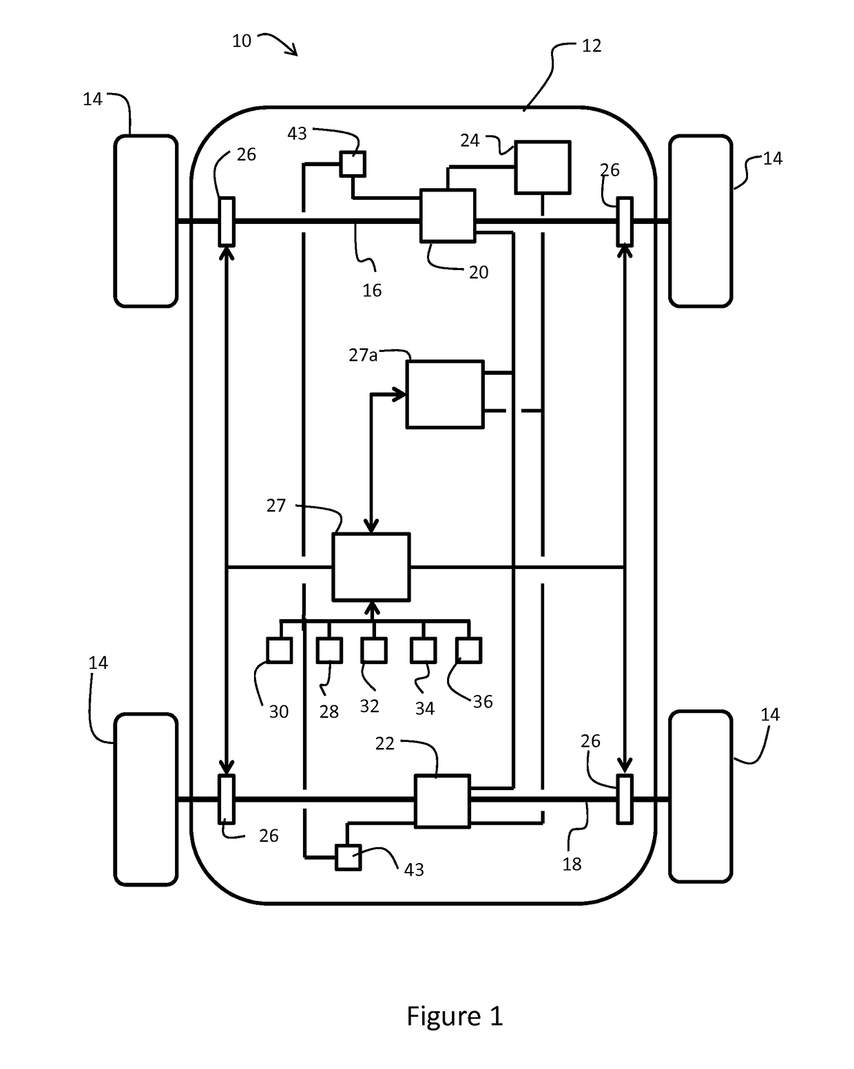 Electric vehicle braking system, method, controller and computer program product