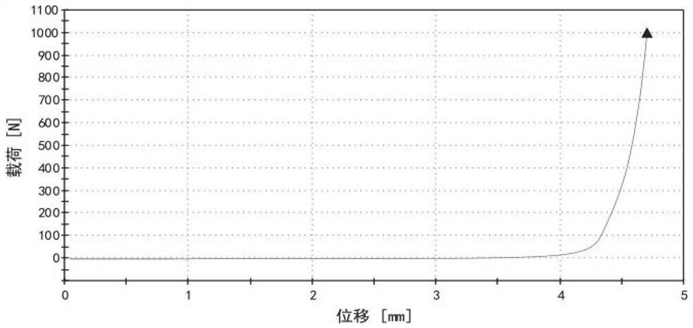 3D printing bone defect repair stent and preparation method thereof