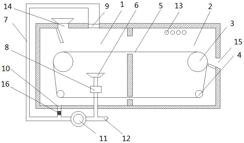 High-temperature steam sterilization equipment