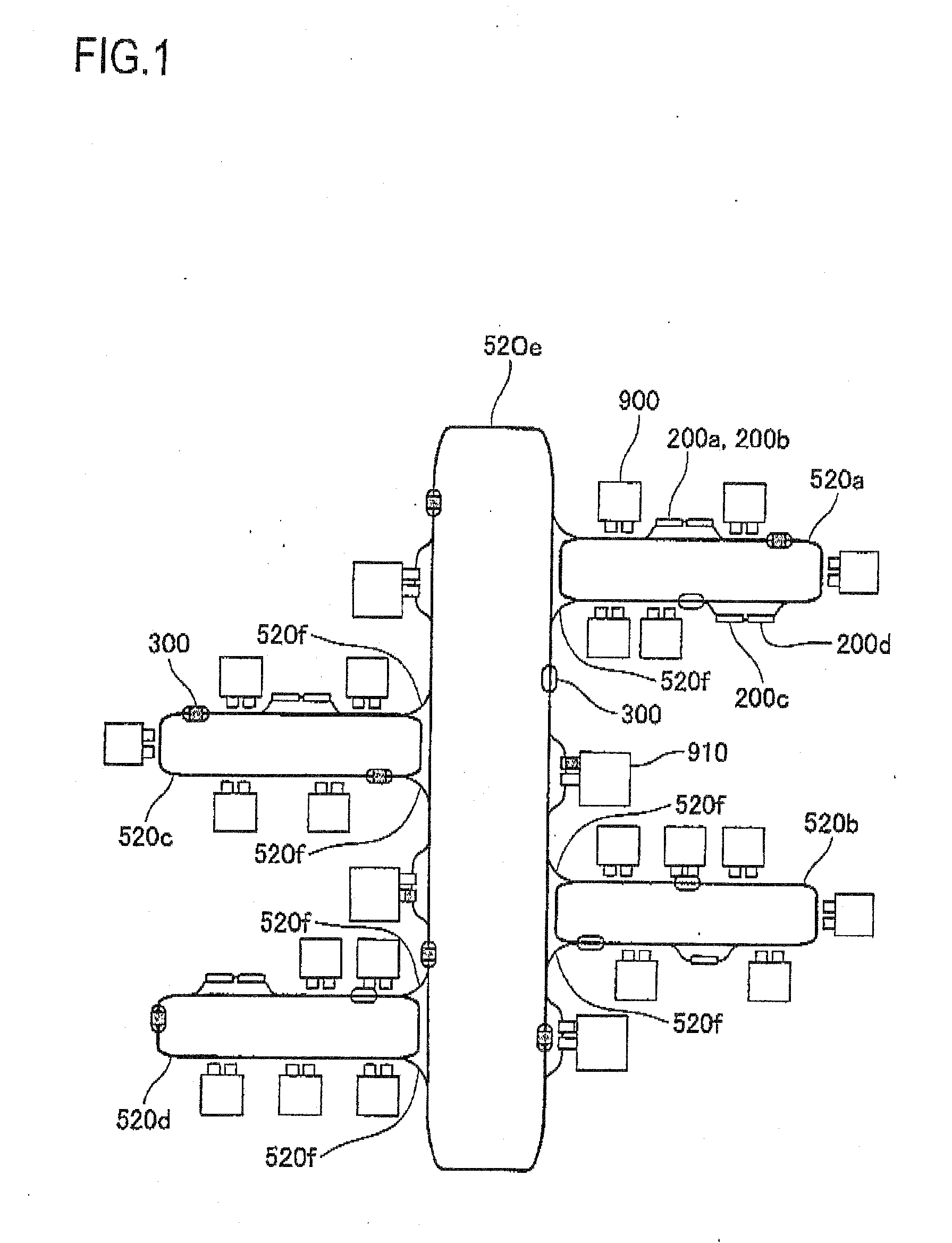 Transported object storage system