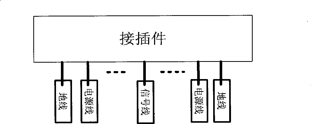 Bus interface and method for implementing hot-plug