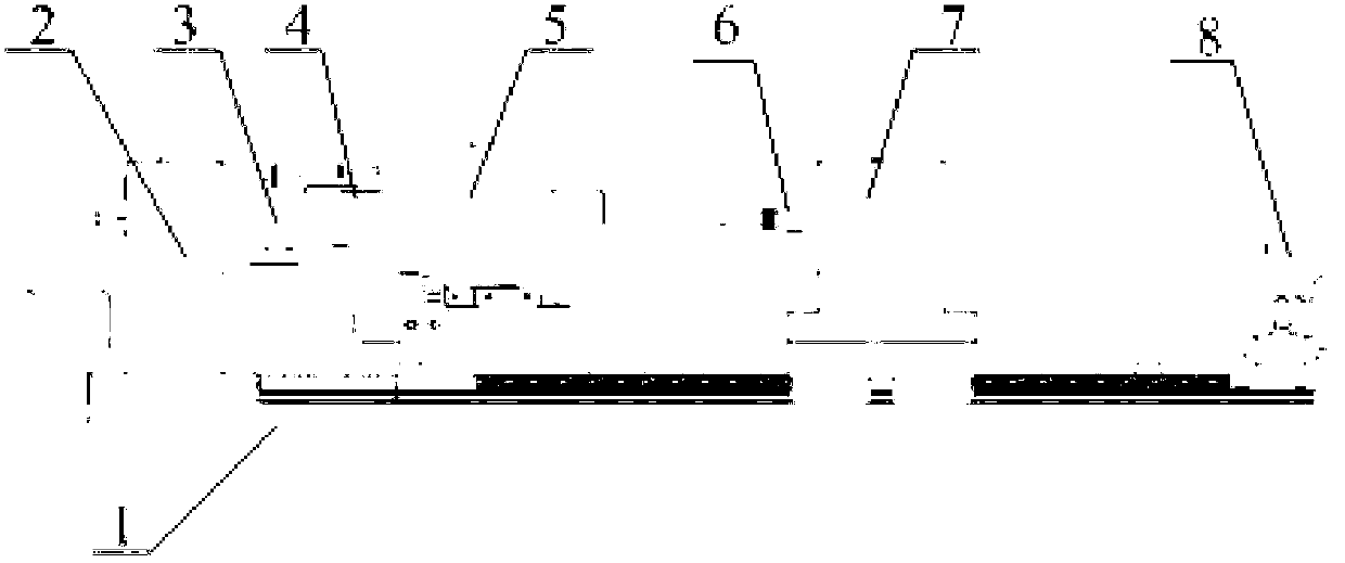 Numerical-control scanner