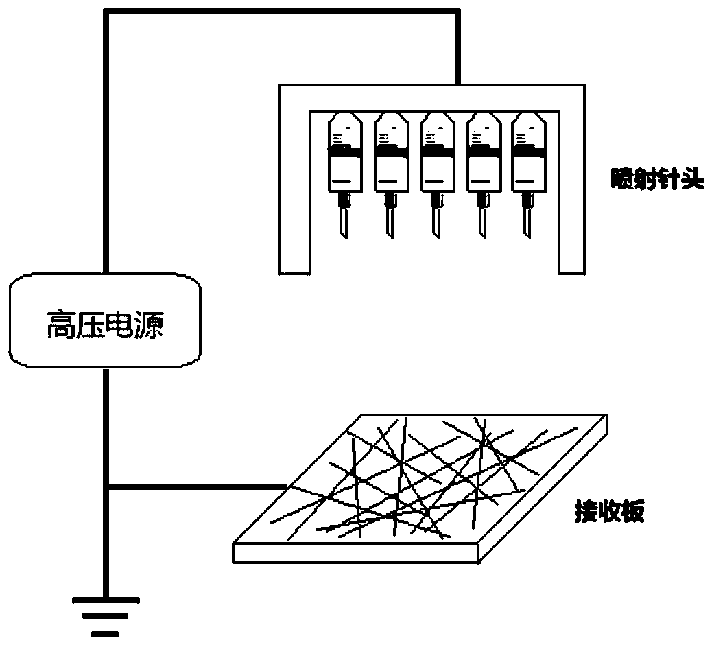 PVDF/ionic liquid/PSU high-efficiency low-resistance filtering membrane and preparation method thereof