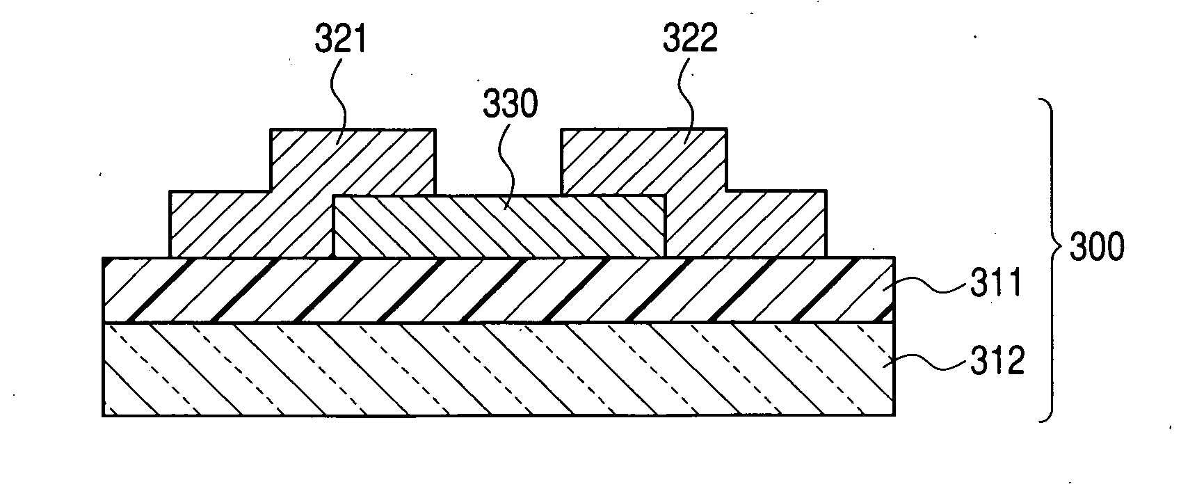 Method of treating semiconductor element