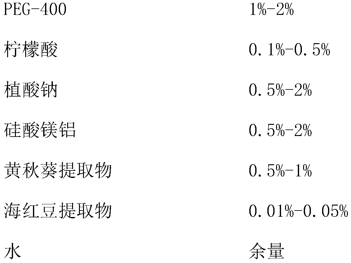 Anti-aging and anti-wrinkle essence and preparation method thereof