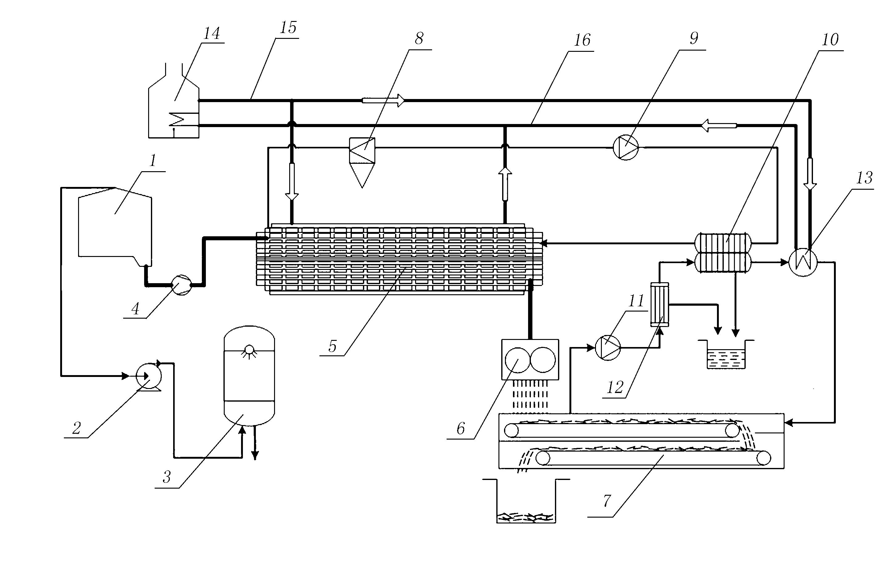 Two-stage sludge drying and energy recovering system and drying process thereof