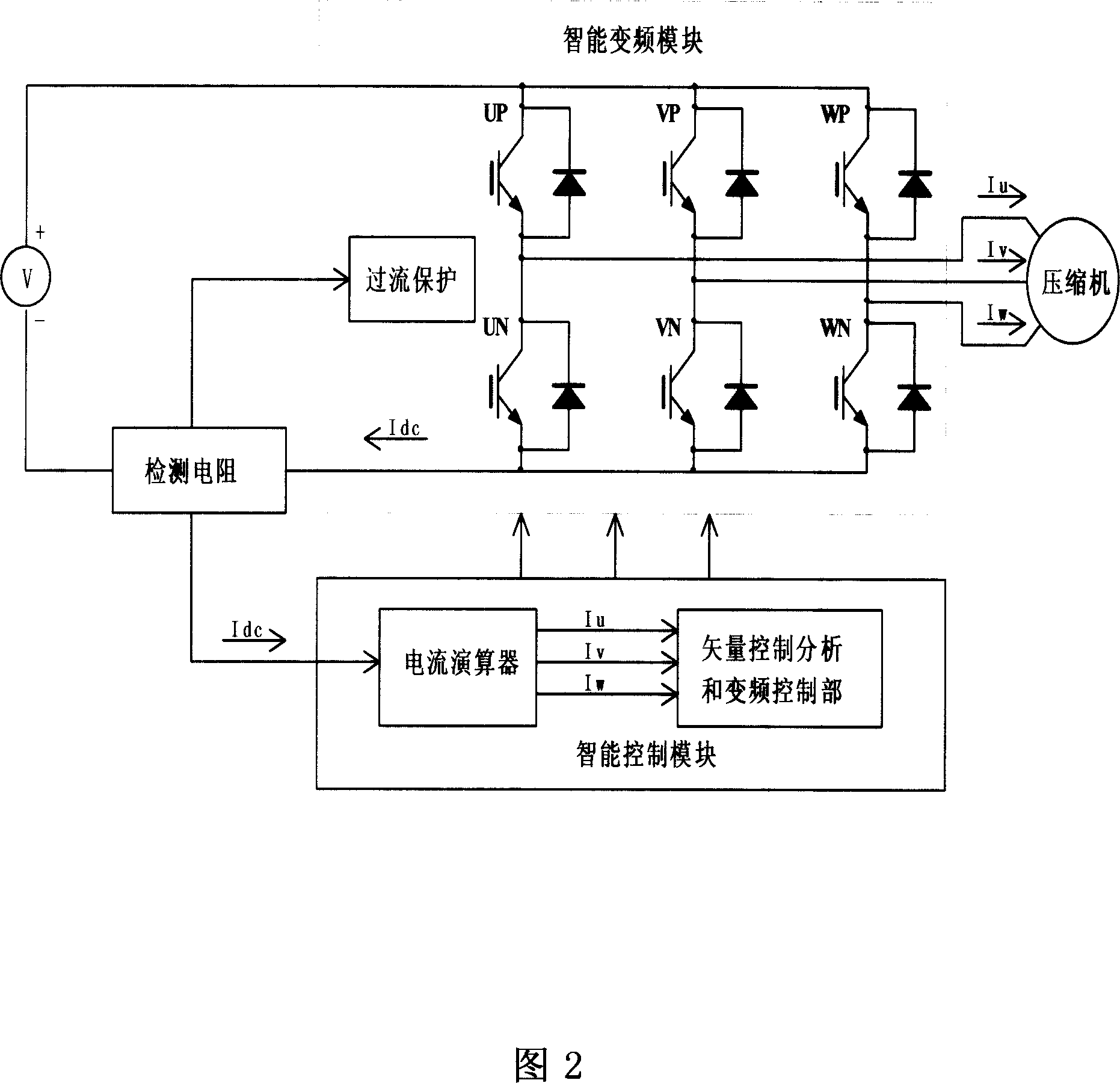 Sinusoidal DC conversion control method and equipment and equipment for one-drives-two air conditioner