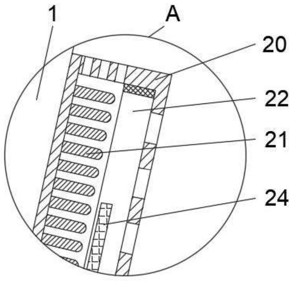 Multifunctional central control screen with various mounting structures