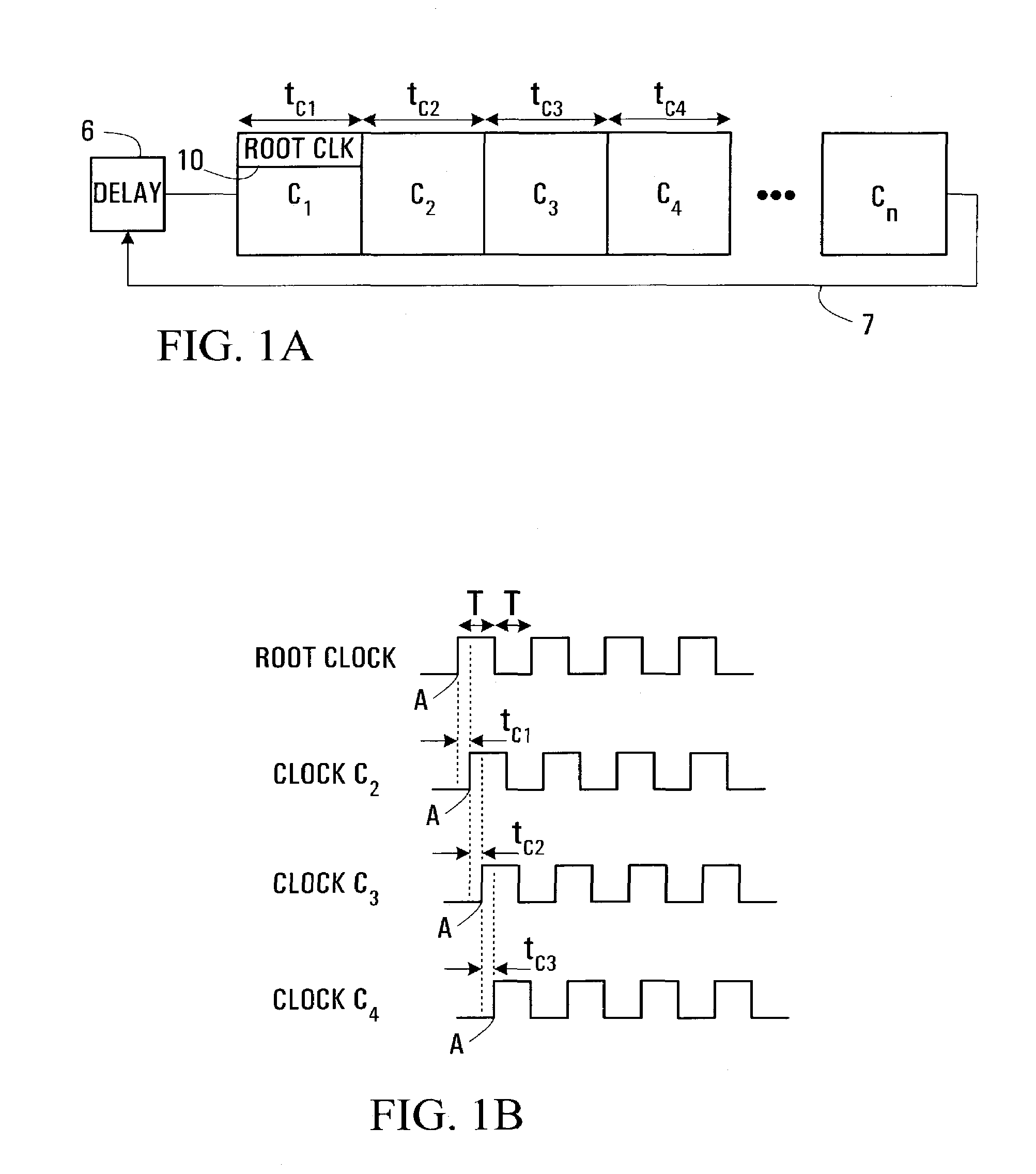 Wavefront clock synchronization