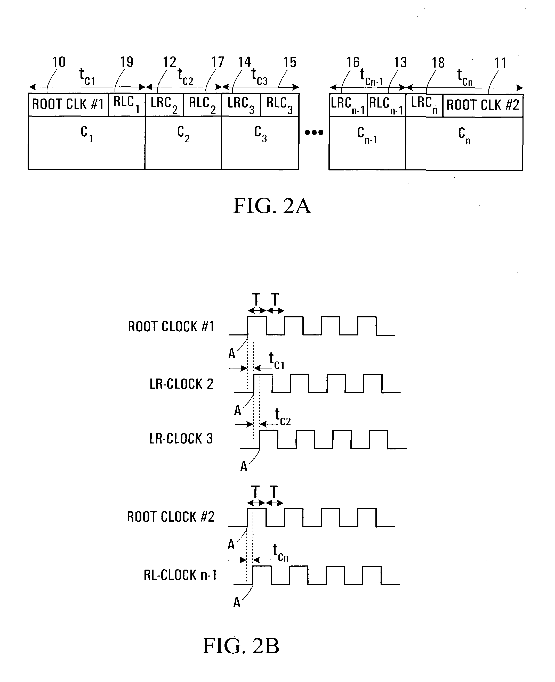 Wavefront clock synchronization