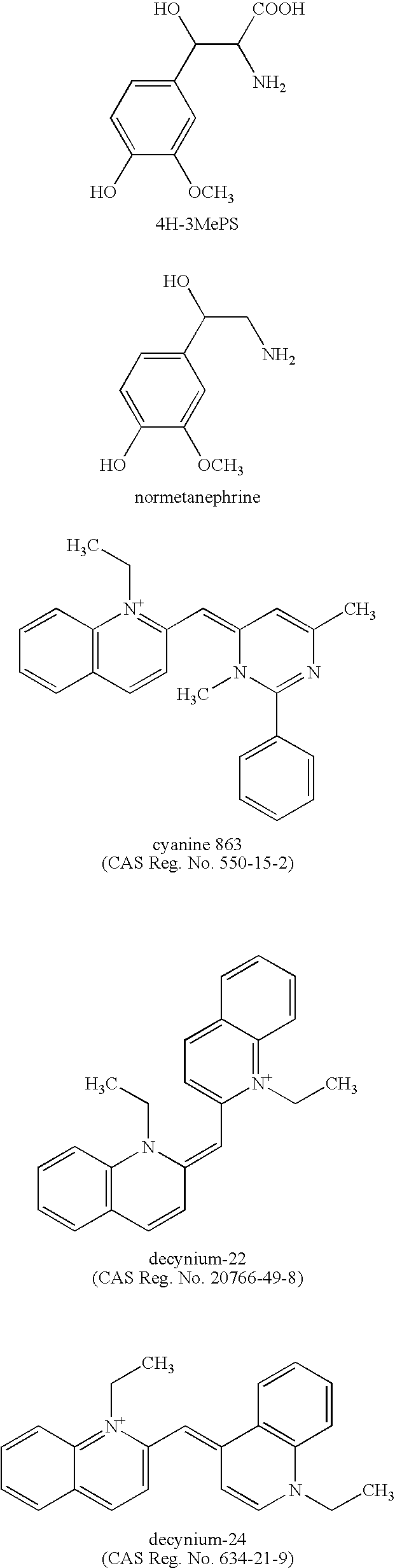 Methods for the Treatment of ADHD and Related Disorders