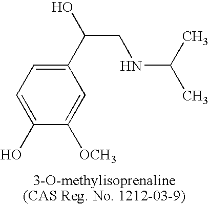 Methods for the Treatment of ADHD and Related Disorders