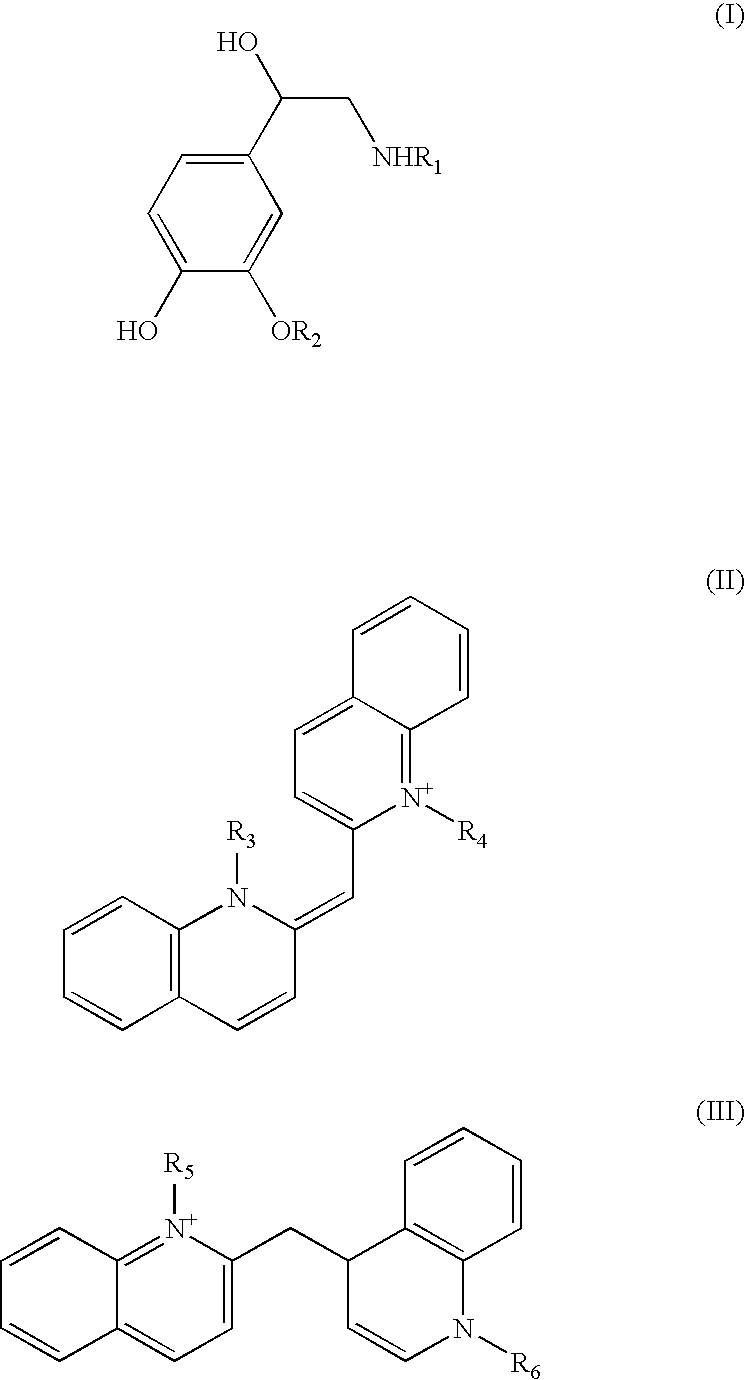 Methods for the Treatment of ADHD and Related Disorders