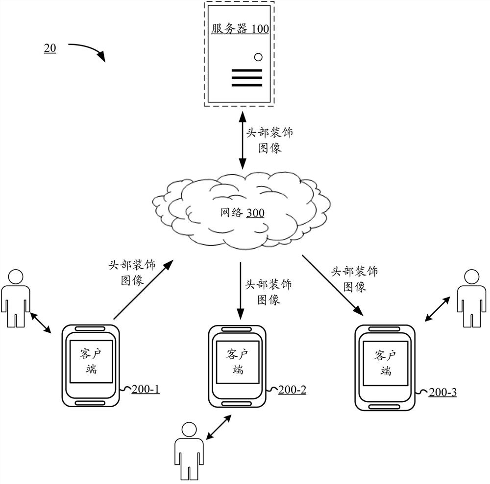 Artificial intelligence-based head decoration processing method and device