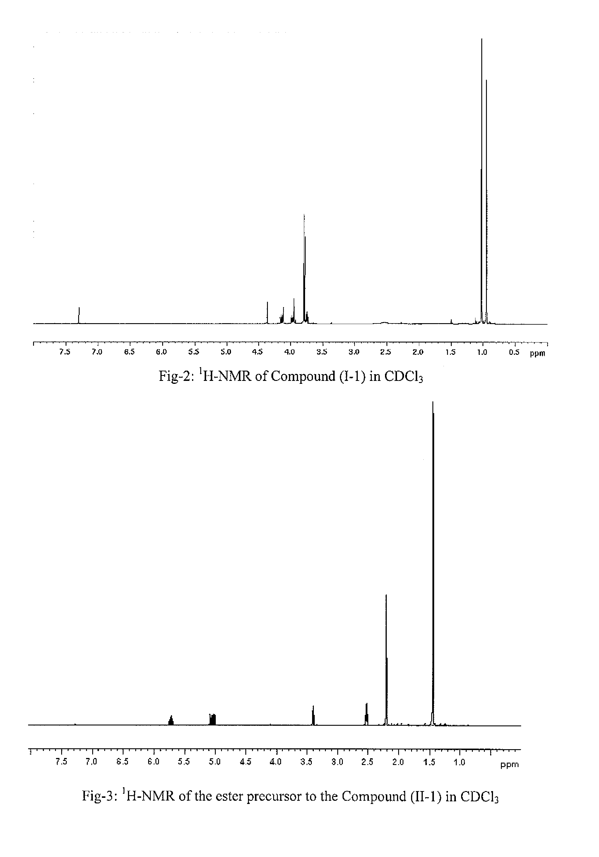 Total synthesis of salinosporamide a and analogs thereof