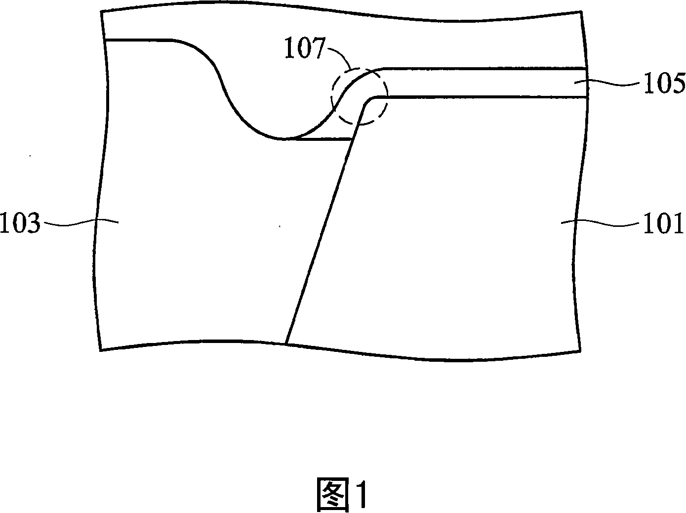 Manufacturing method for semiconductor device and metal oxide semiconductor field effect transistor