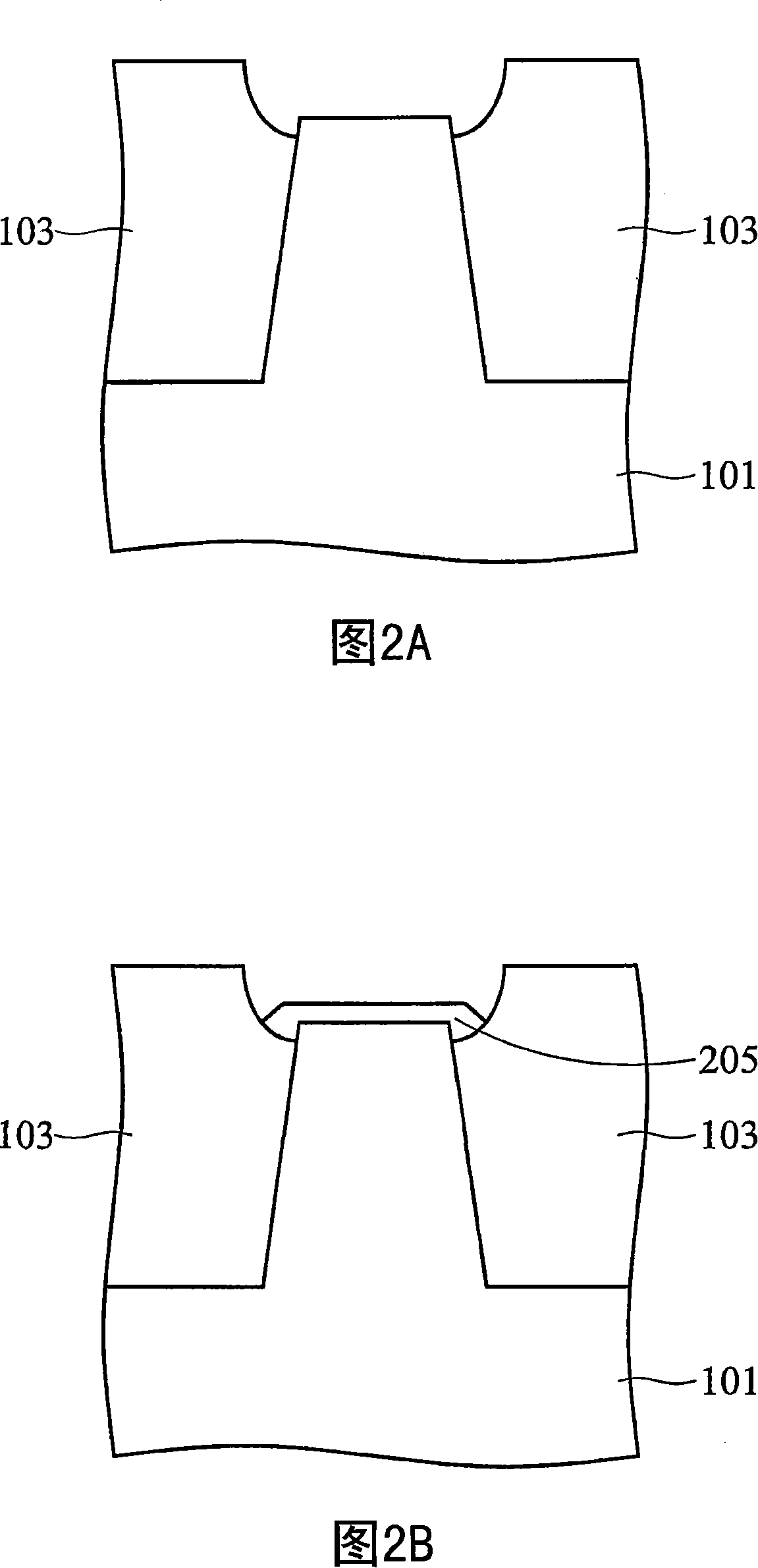 Manufacturing method for semiconductor device and metal oxide semiconductor field effect transistor