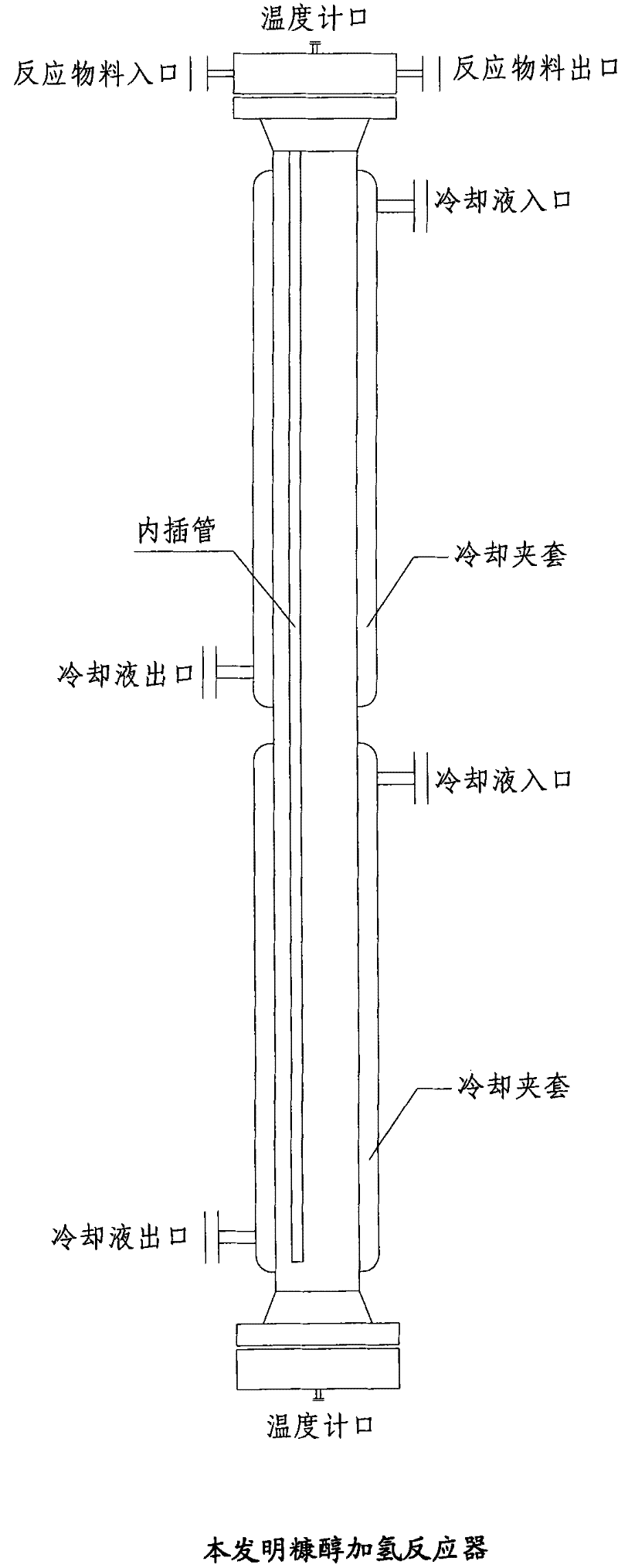 Method for preparing furfuryl alcohol by furfural medium-pressure continuous liquid phase hydrogenation and hydrogenation reactor thereof